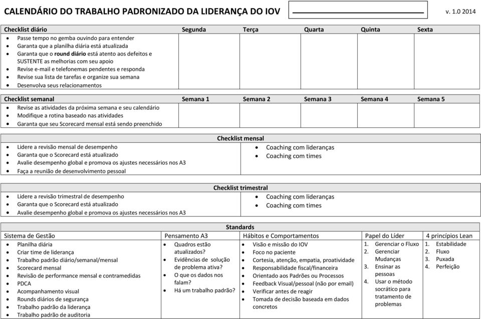 seus relacionamentos v. 1.