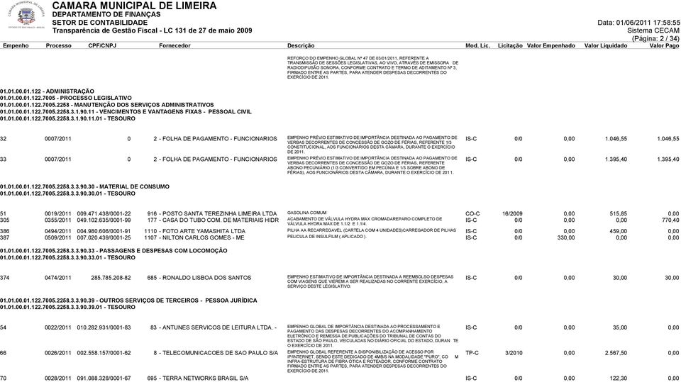 11 - VENCIMENTOS E VANTAGENS FIXAS - PESSOAL CIVIL 01.01.00.01.122.7005.2258.3.1.90.11.01 - TESOURO 32 0007/2011 0 2 - FOLHA DE PAGAMENTO - FUNCIONARIOS EMPENHO PRÉVIO ESTIMATIVO DE IMPORTÂNCIA