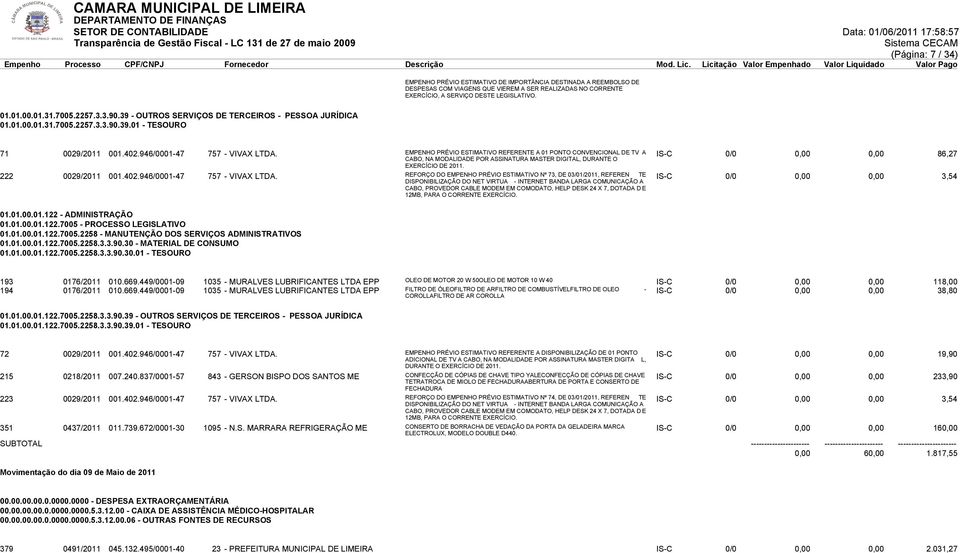 946/0001-47 757 - VIVAX LTDA. EMPENHO PRÉVIO ESTIMATIVO REFERENTE A 01 PONTO CONVENCIONAL DE TV A CABO, NA MODALIDADE POR ASSINATURA MASTER DIGITAL, DURANTE O EXERCÍCIO DE 2011.