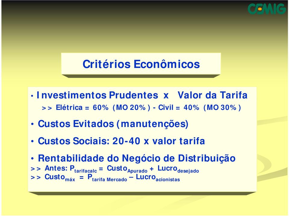 20-40 x valor tarifa Rentabilidade do Negócio de Distribuição >> Antes: P