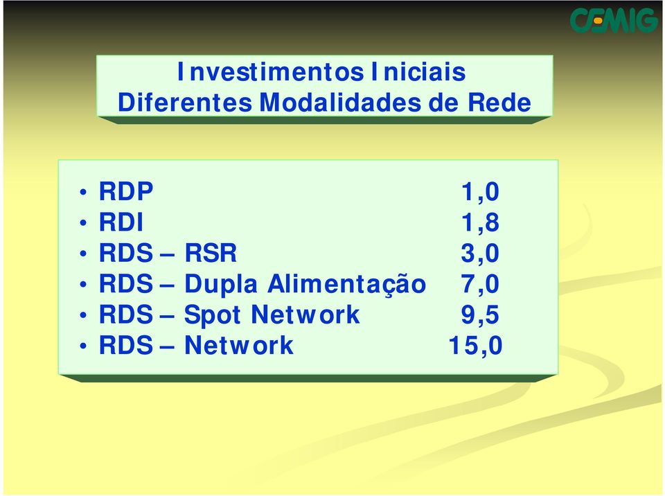 RDS RSR 3,0 RDS Dupla Alimentação