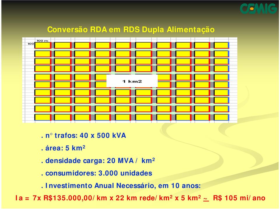 000 unidades.