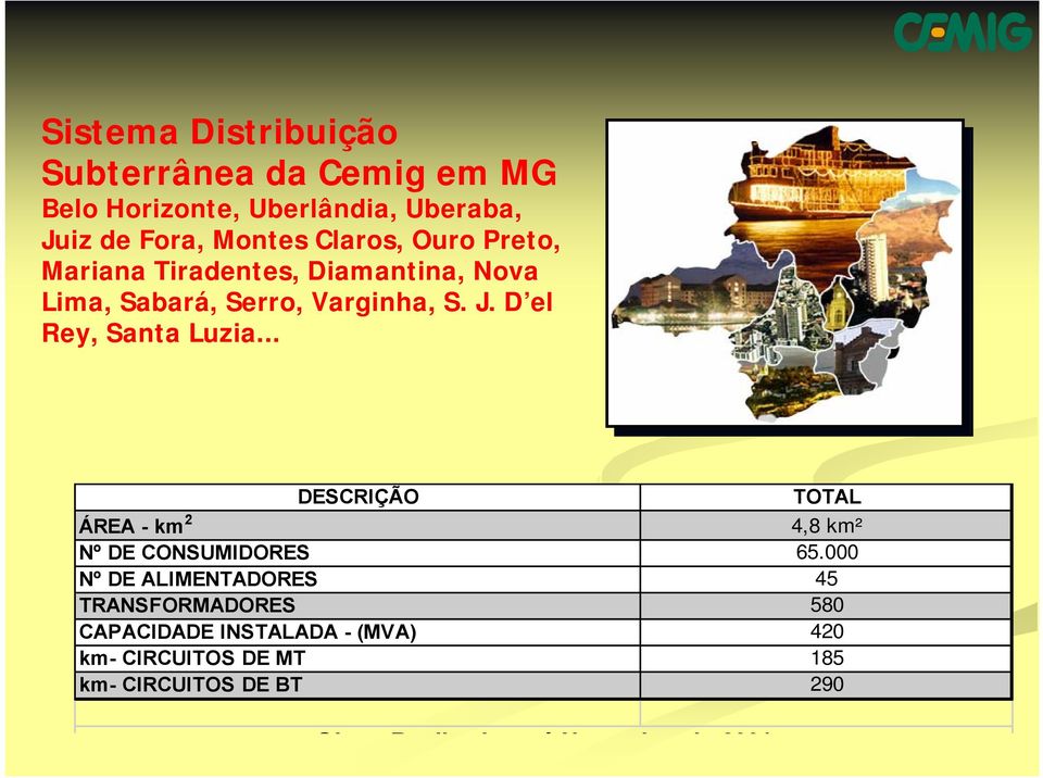 D el Rey, Santa Luzia... DESCRIÇÃO TOTAL ÁREA - km 2 4,8 km² Nº DE CONSUMIDORES 65.