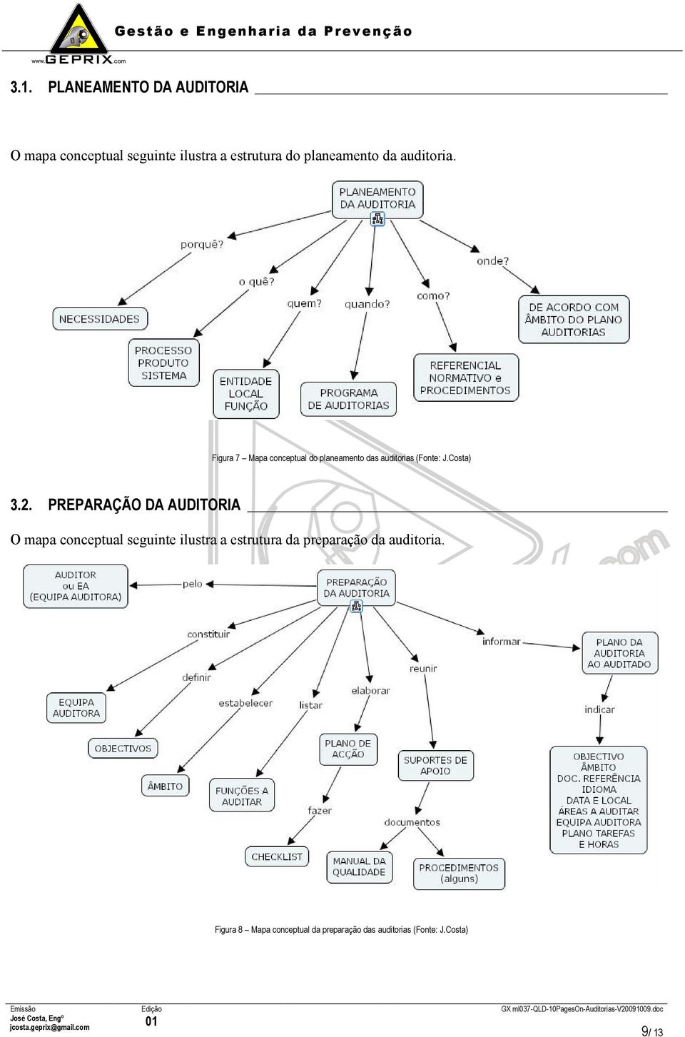 Figura 7 Mapa conceptual do planeamento das auditorias (Fonte: J.Costa) 3.2.