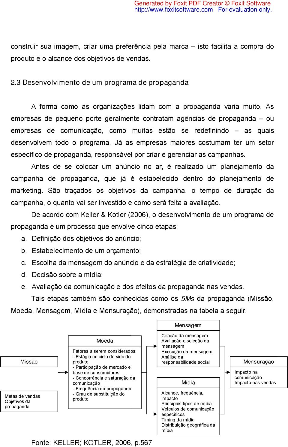 As empresas de pequeno porte geralmente contratam agências de propaganda ou empresas de comunicação, como muitas estão se redefinindo as quais desenvolvem todo o programa.