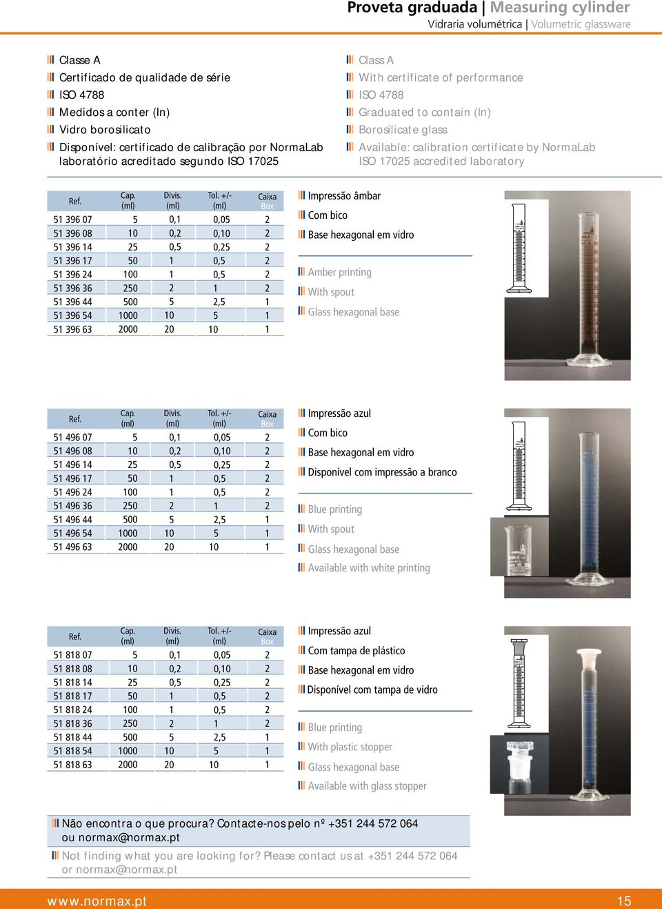 NormaLab ISO 70 accredited laboratory 396 07 396 08 396 4 396 7 396 4 396 36 396 44 396 4 396 63 0 00 0 000 000 Divis. 0, 0, 0, 0 0 Tol.