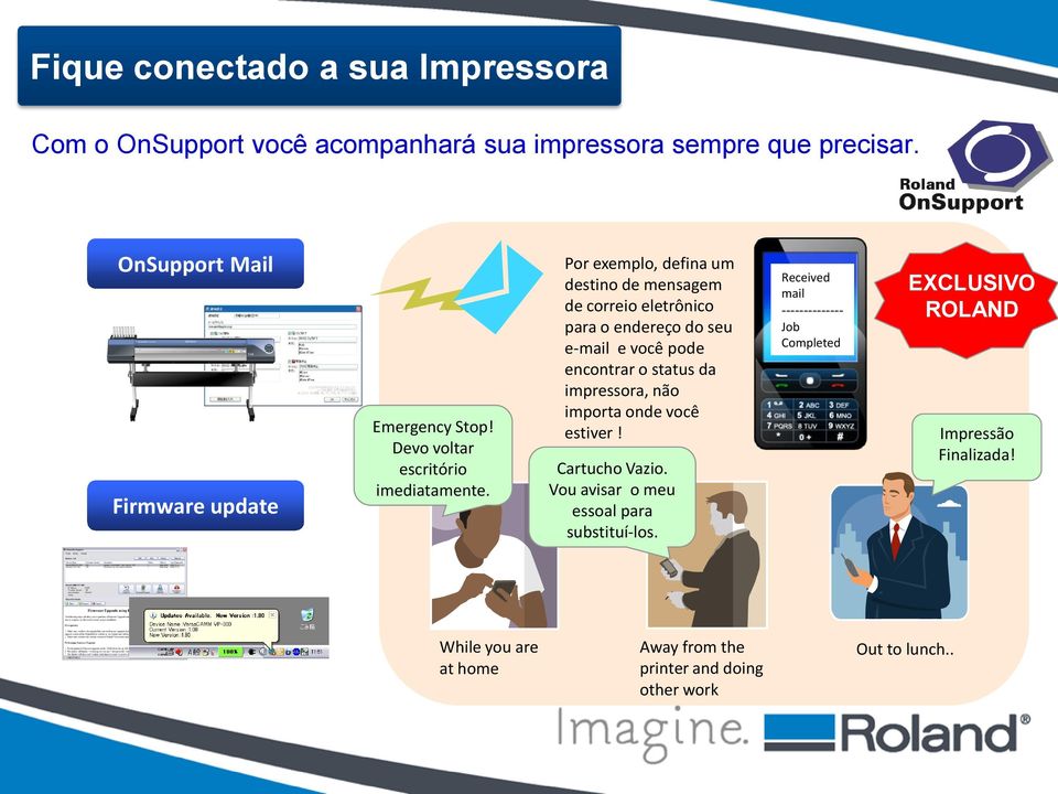 Por exemplo, defina um destino de mensagem de correio eletrônico para o endereço do seu e-mail e você pode encontrar o status da impressora, não