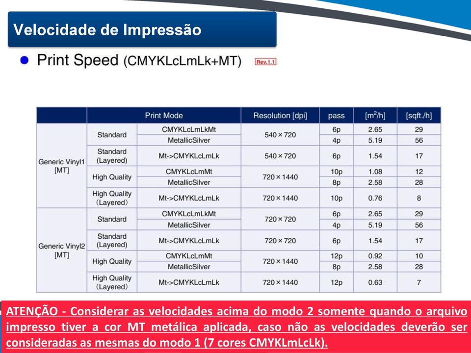 impresso tiver a cor MT metálica aplicada, caso não as