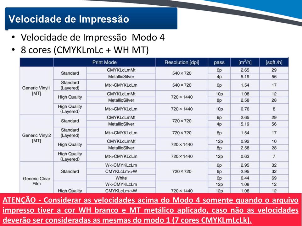 arquivo impresso tiver a cor WH branco e MT metálico aplicado, caso não as