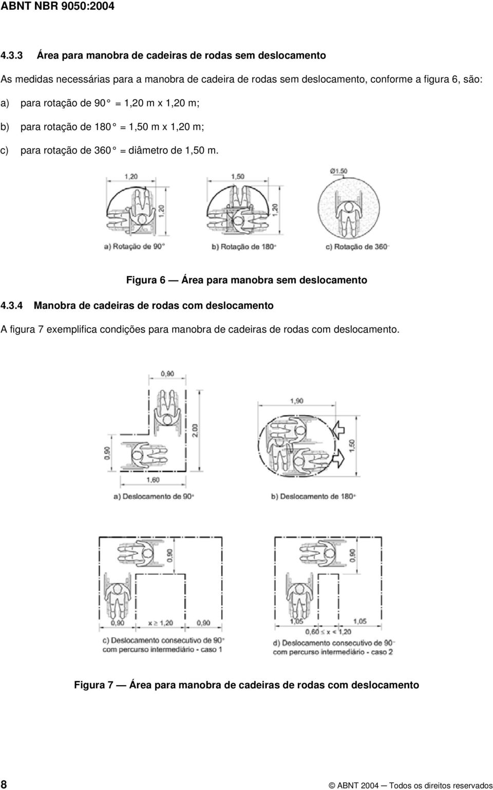 de 1,50 m. Figura 6 Área para manobra sem deslocamento 4.3.