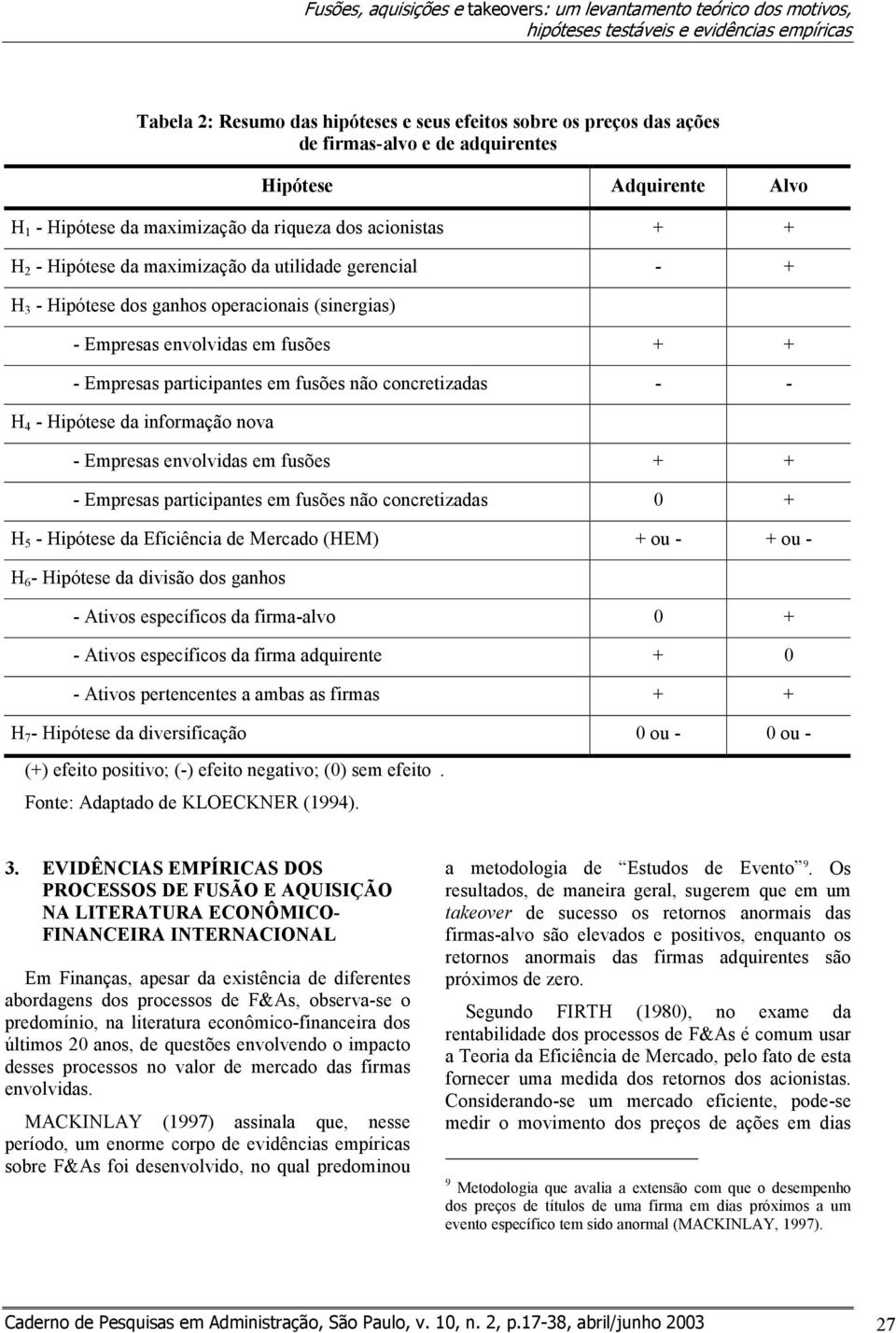 (sinergias) - Empresas envolvidas em fusões + + - Empresas participantes em fusões não concretizadas - - H 4 - Hipótese da informação nova - Empresas envolvidas em fusões + + - Empresas participantes