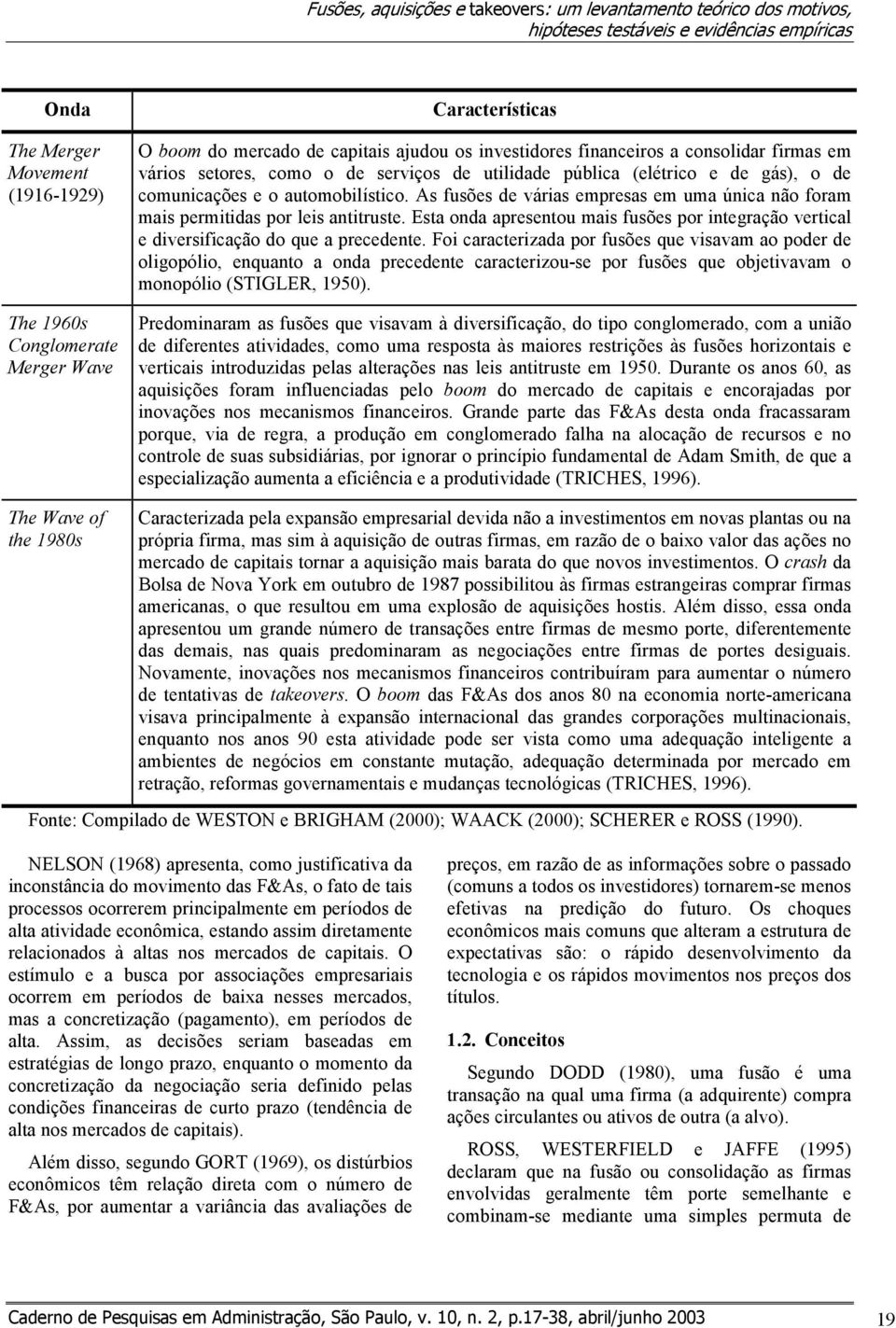 automobilístico. As fusões de várias empresas em uma única não foram mais permitidas por leis antitruste. Esta onda apresentou mais fusões por integração vertical e diversificação do que a precedente.