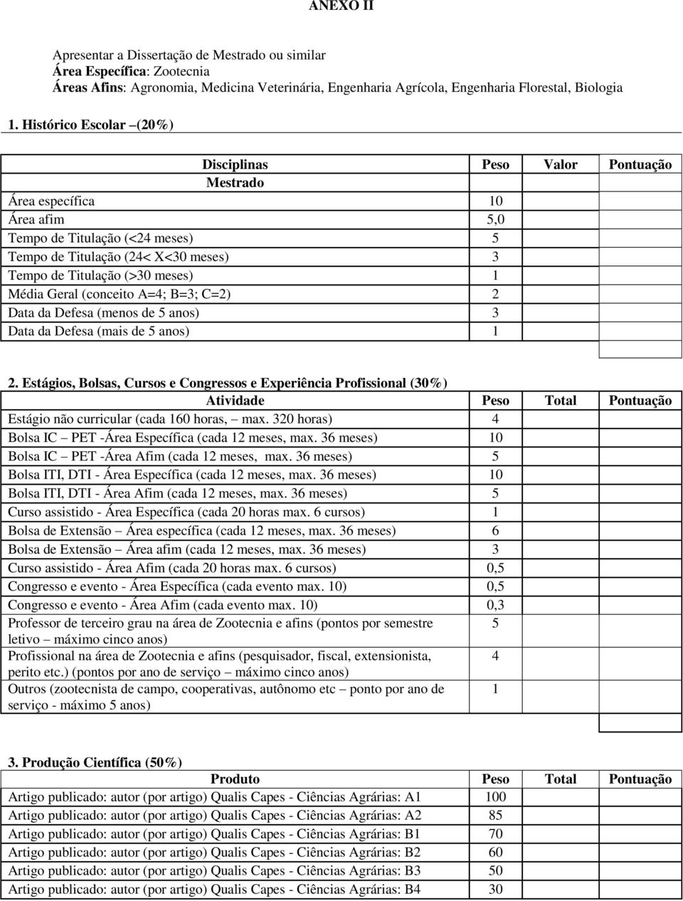 meses) 1 Média Geral (conceito A=4; B=3; C=2) 2 Data da Defesa (menos de 5 anos) 3 Data da Defesa (mais de 5 anos) 1 2.