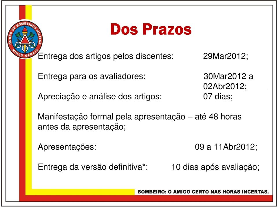 Manifestação formal pela apresentação até 48 horas antes da apresentação;