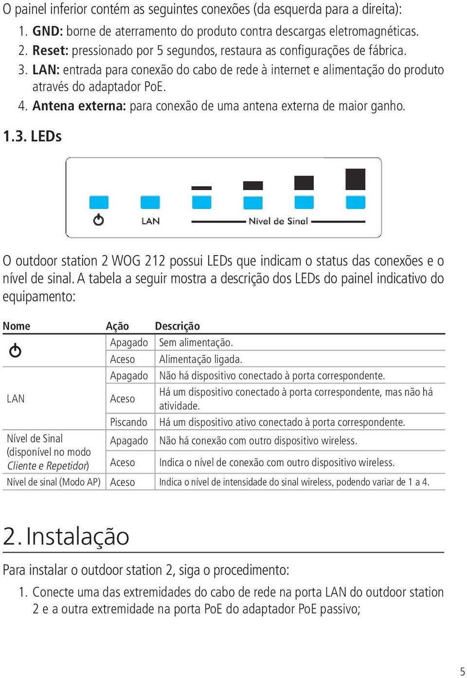 Antena externa: para conexão de uma antena externa de maior ganho. 1.3. LEDs O outdoor station 2 WOG 212 possui LEDs que indicam o status das conexões e o nível de sinal.