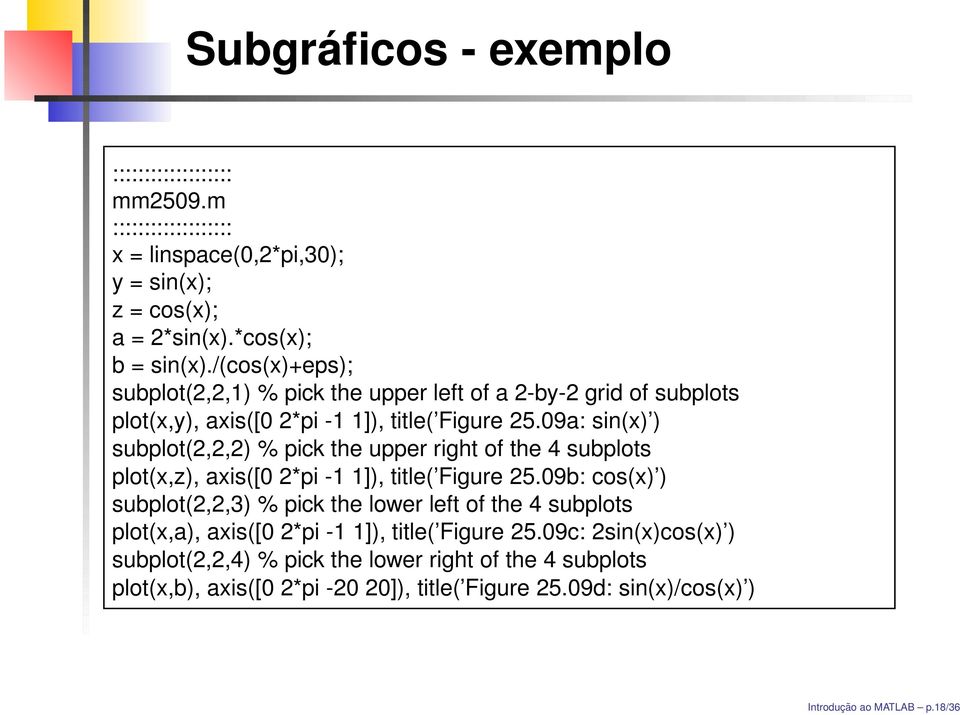09a: sin(x) ) subplot(2,2,2) % pick the upper right of the 4 subplots plot(x,z), axis([0 2*pi -1 1]), title( Figure 25.