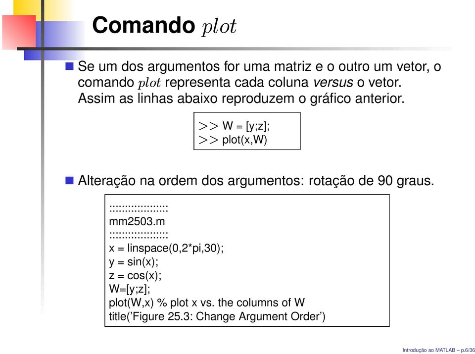 W = [y;z]; plot(x,w) Alteração na ordem dos argumentos: rotação de 90 graus. ::::::::::::::::::: mm2503.