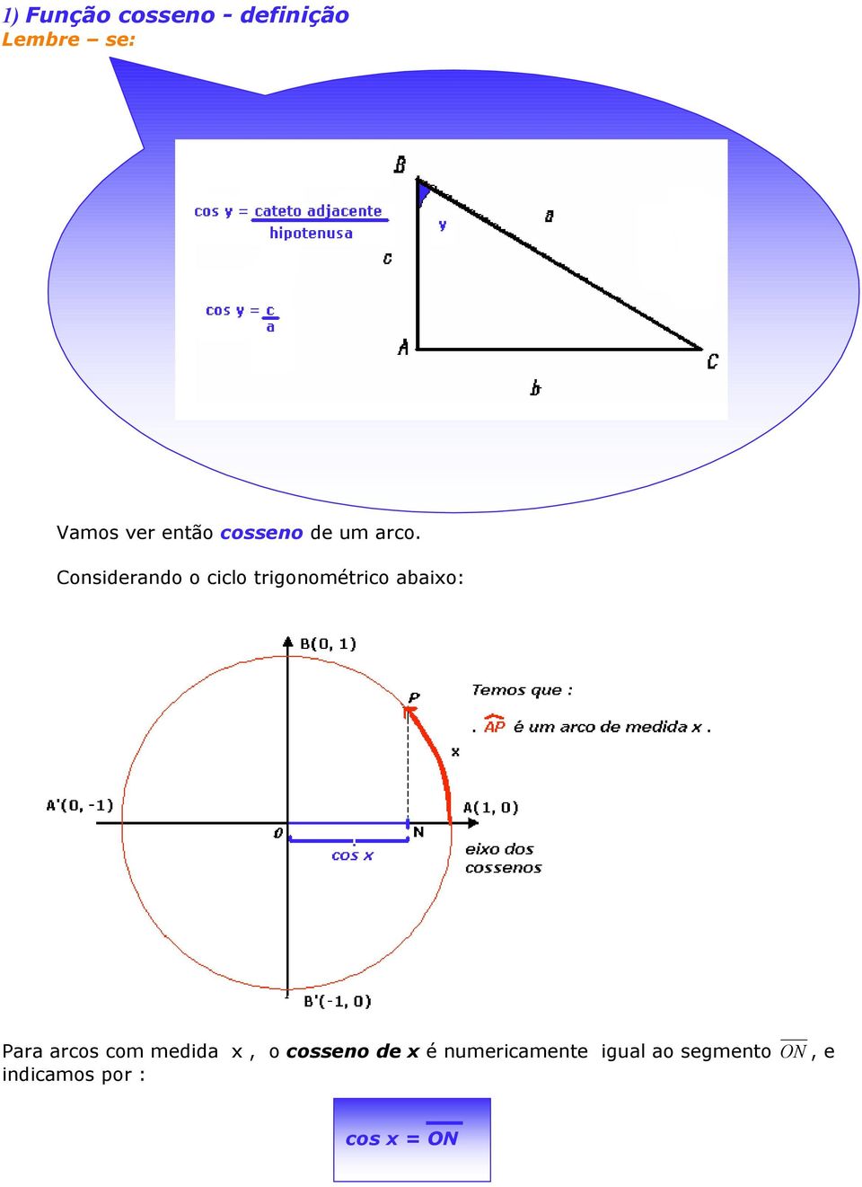 abaixo: Para arcos com medida x, o cosseno de x é