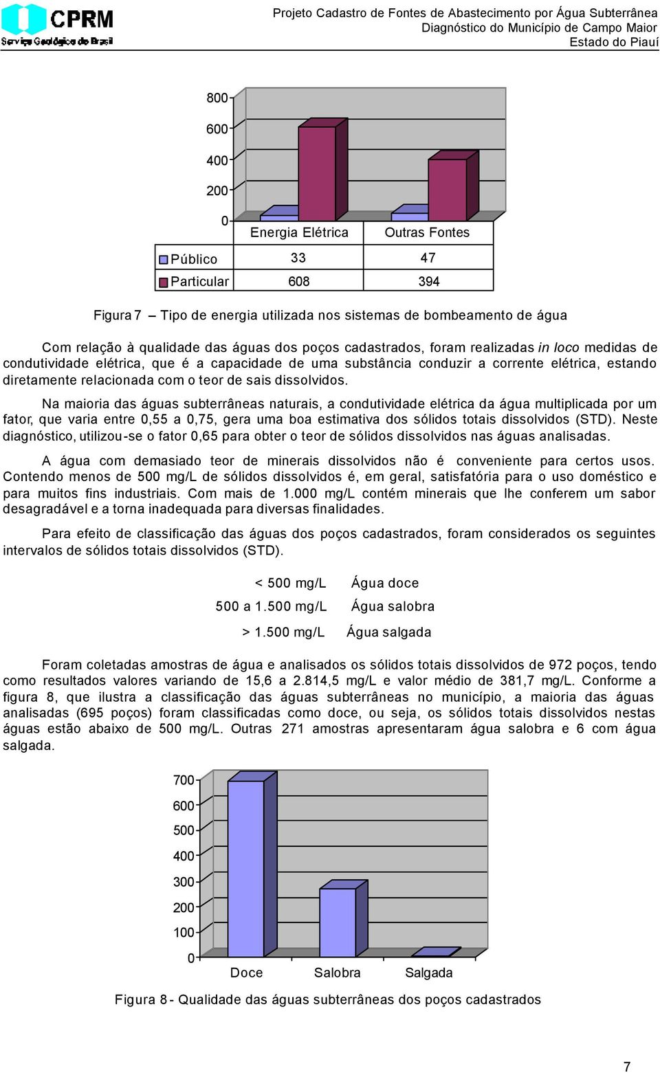 elétrica, estando diretamente relacionada com o teor de sais dissolvidos.