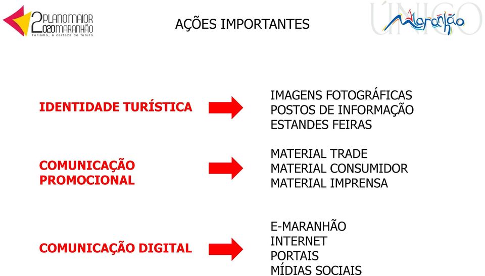 ESTANDES FEIRAS MATERIAL TRADE MATERIAL CONSUMIDOR