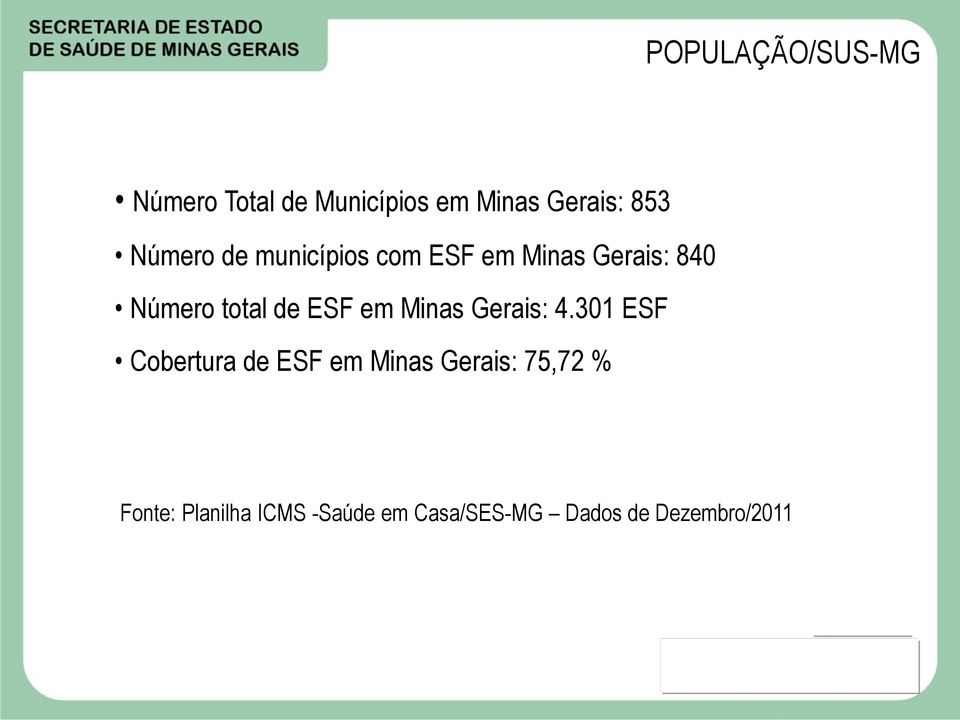 ESF em Minas Gerais: 4.