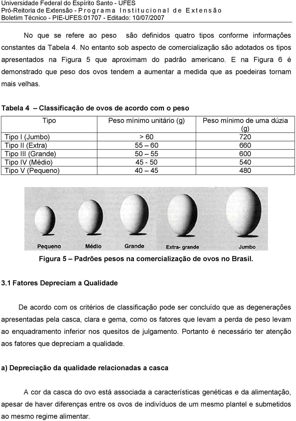 E na Figura 6 é demonstrado que peso dos ovos tendem a aumentar a medida que as poedeiras tornam mais velhas.