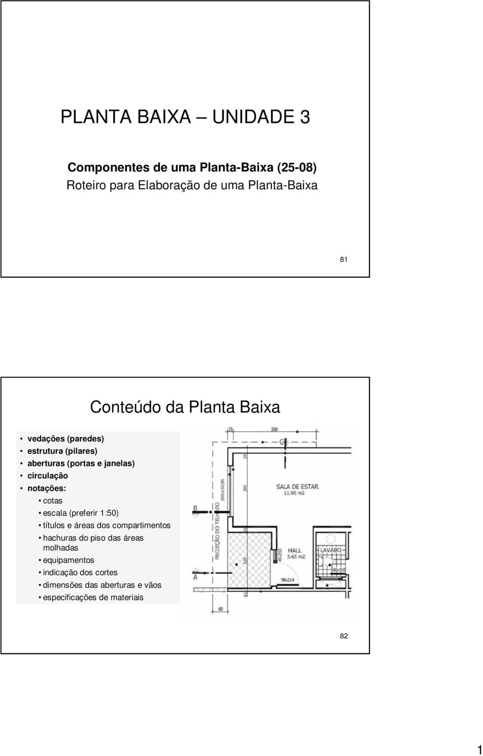 janelas) circulação notações: cotas escala (preferir 1:50) títulos e áreas dos compartimentos hachuras do