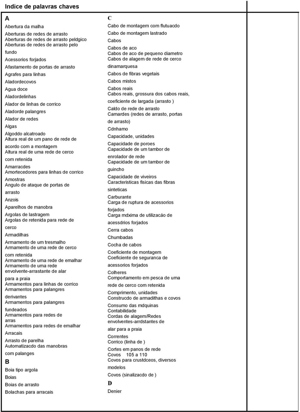 com a montagem Altura real de uma rede de cerco Amarracdes Amortecedores para linhas de corrico Amostras Angulo de ataque de portas de arrasto Anzois Aparelhos de manobra Argolas de lastragem Argolas