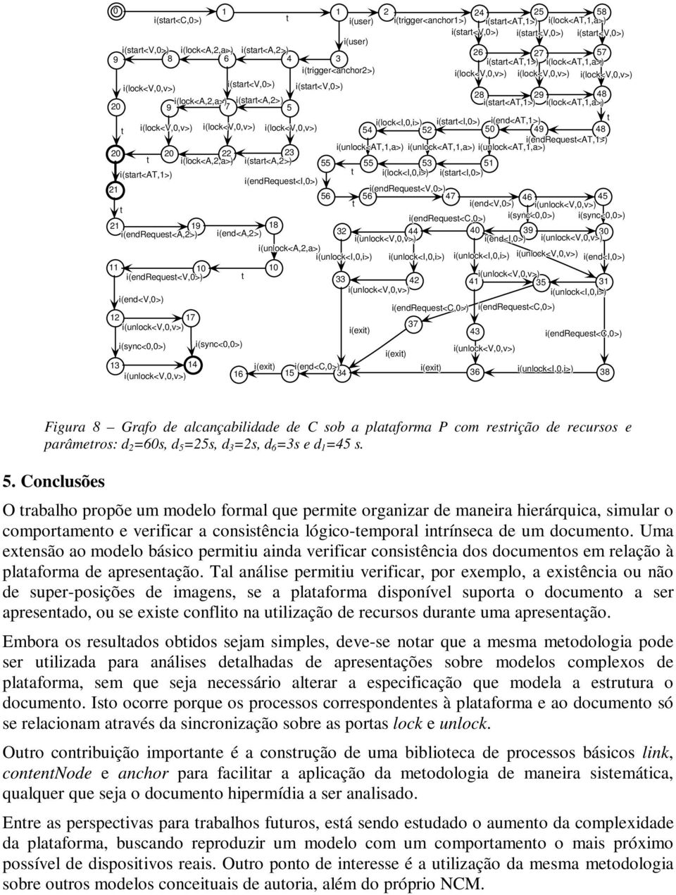 =s, d 3 =2s, d 6 =3s e d 1 = s. 5.