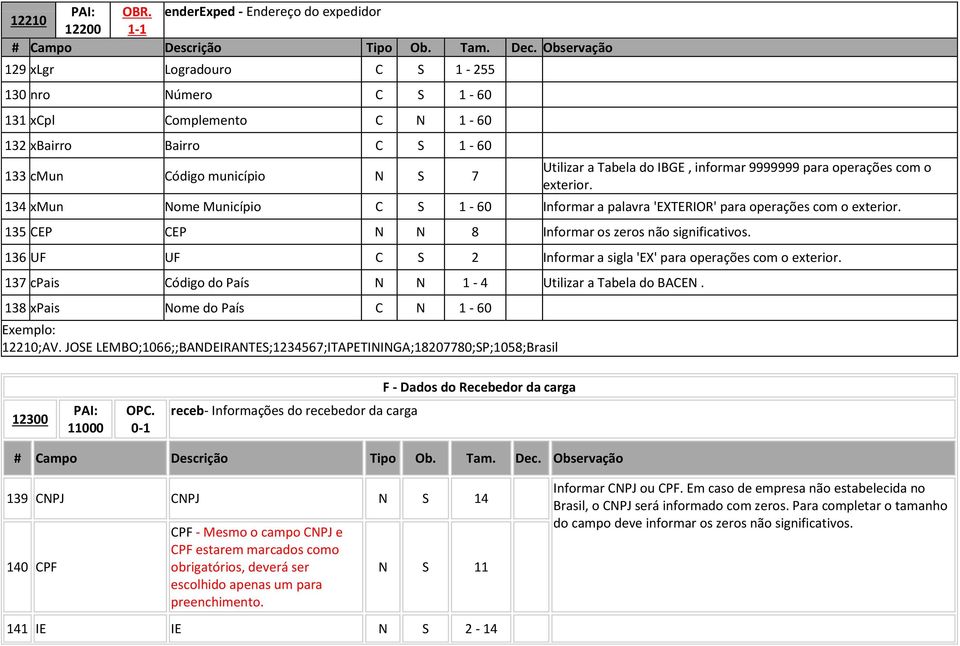 135 CEP CEP N N 8 Informar os zeros não significativos. 136 UF UF C S 2 Informar a sigla 'EX' para operações com o exterior. 137 cpais Código do País N N 1-4 Utilizar a Tabela do BACEN.