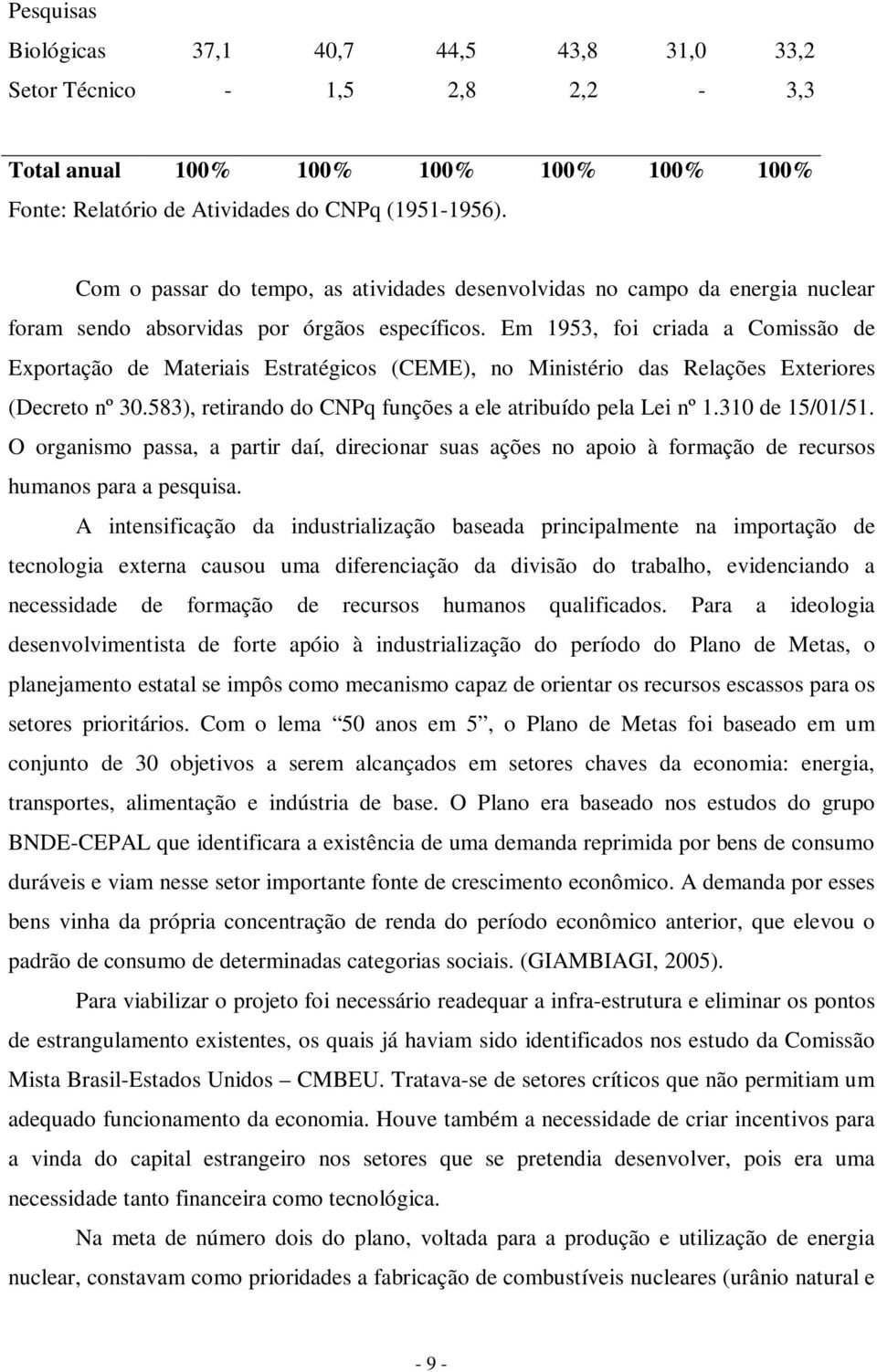 Em 1953, foi criada a Comissão de Exportação de Materiais Estratégicos (CEME), no Ministério das Relações Exteriores (Decreto nº 30.583), retirando do CNPq funções a ele atribuído pela Lei nº 1.