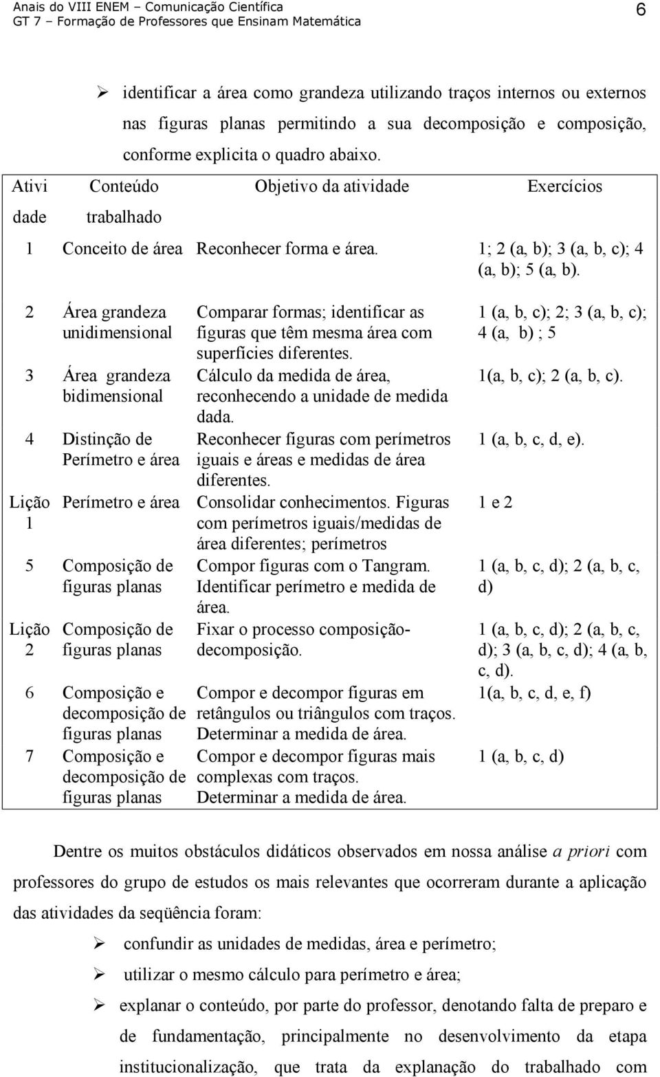 2 Área grandeza unidimensional 3 Área grandeza bidimensional 4 Distinção de Perímetro e área Lição 1 Comparar formas; identificar as figuras que têm mesma área com superfícies diferentes.