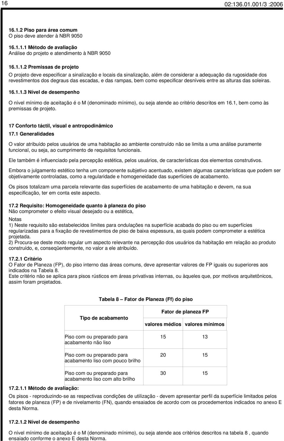 alturas das soleiras. 16.1.1.3 Nível de desempenho O nível mínimo de aceitação é o M (denominado mínimo), ou seja atende ao critério descritos em 16.1, bem como às premissas de projeto.