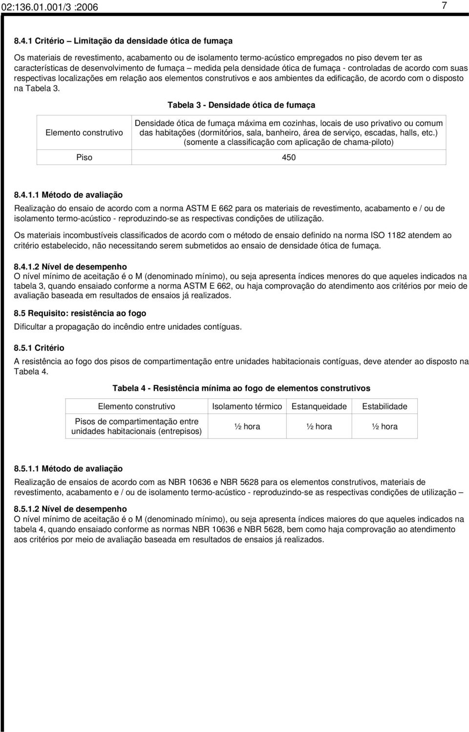 medida pela densidade ótica de fumaça - controladas de acordo com suas respectivas localizações em relação aos elementos construtivos e aos ambientes da edificação, de acordo com o disposto na Tabela