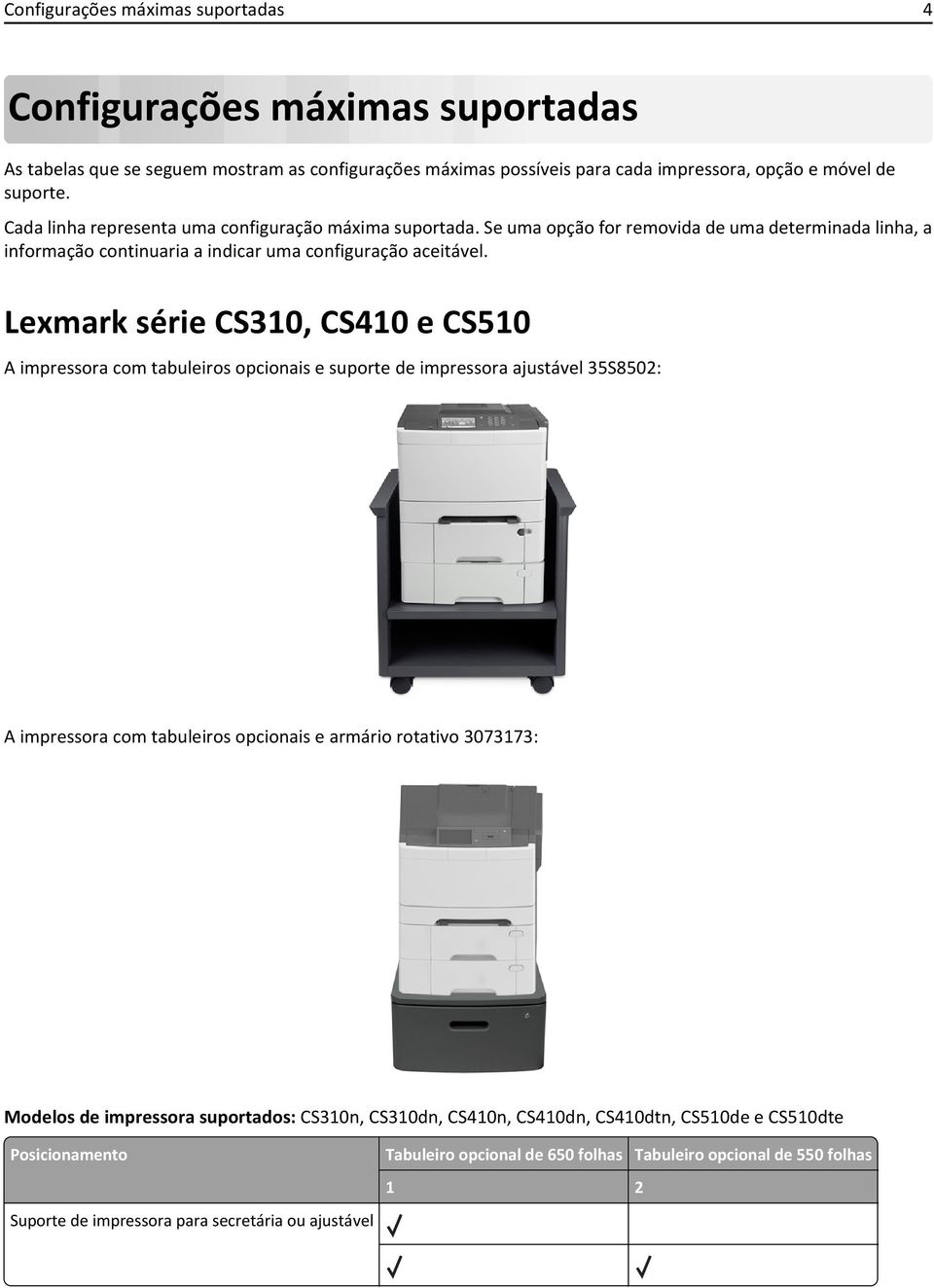 Lexmark série CS310, CS410 e CS510 A impressora com tabuleiros opcionais e suporte de impressora ajustável 35S8502: A impressora com tabuleiros opcionais e armário rotativo 3073173: Modelos de