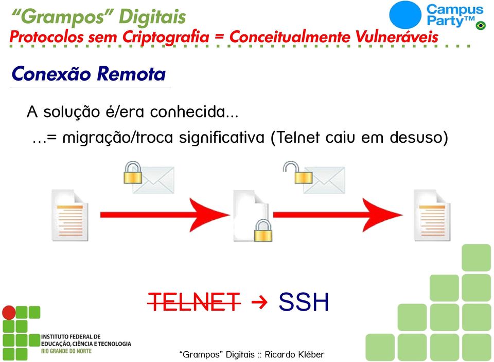 A solução é/era conhecida.