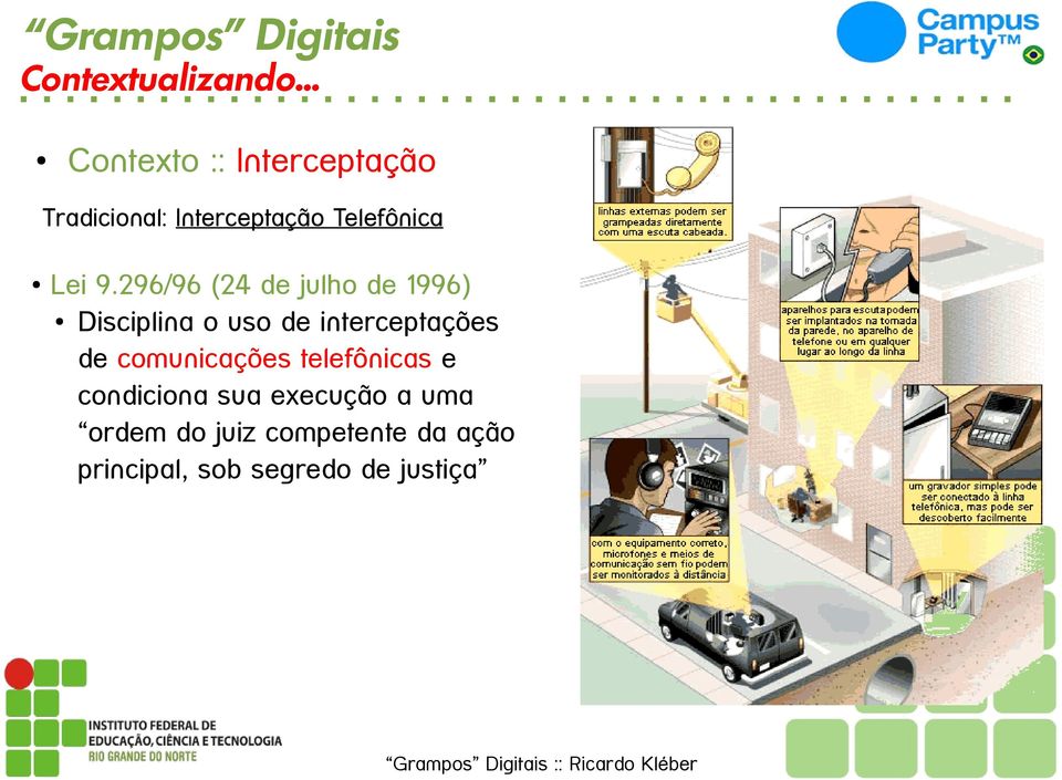 296/96 (24 de julho de 1996) Disciplina o uso de interceptações de