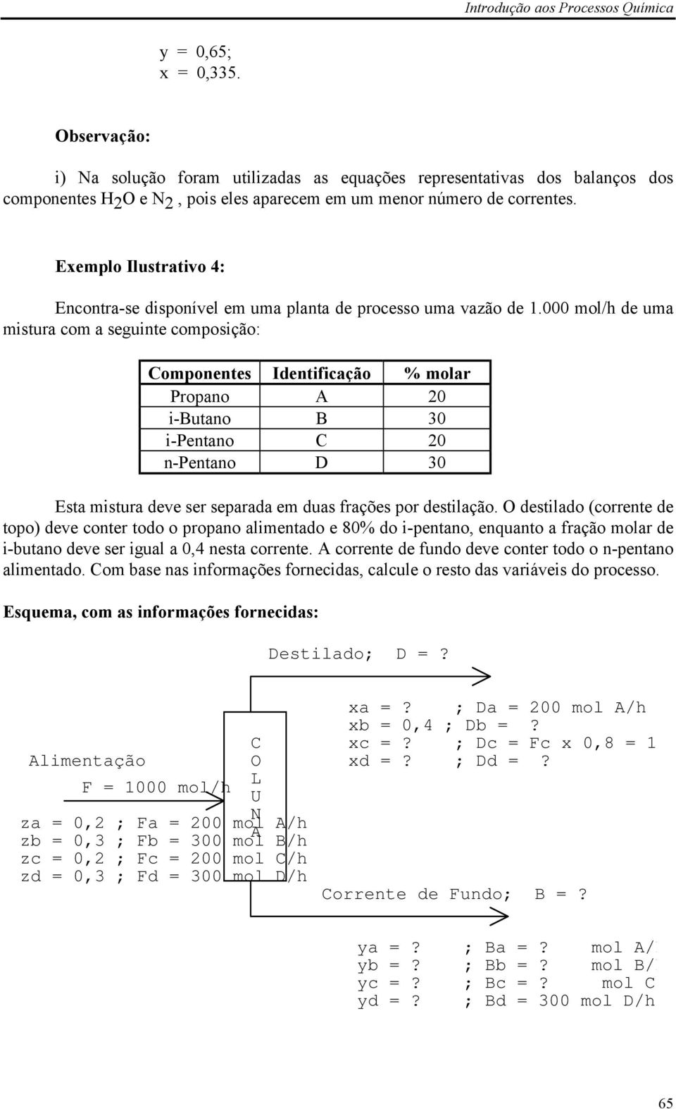 000 mol/h de uma mistura com a seguinte composição: Componentes Identificação % molar Propano A 20 i-butano B 30 i-pentano C 20 n-pentano D 30 Esta mistura deve ser separada em duas frações por