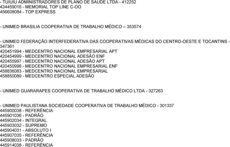 ADESÃO APT 420450996 - MEDCENTRO NACIONAL EMPRESARIAL ENF 458836083 - MEDCENTRO NACIONAL EMPRESARIAL 458850089 - MEDCENTRO ESPECIAL ADESÃO - UNIMED GUARARAPES COOPERATIVA DE TRABALHO MÉDICO LTDA -