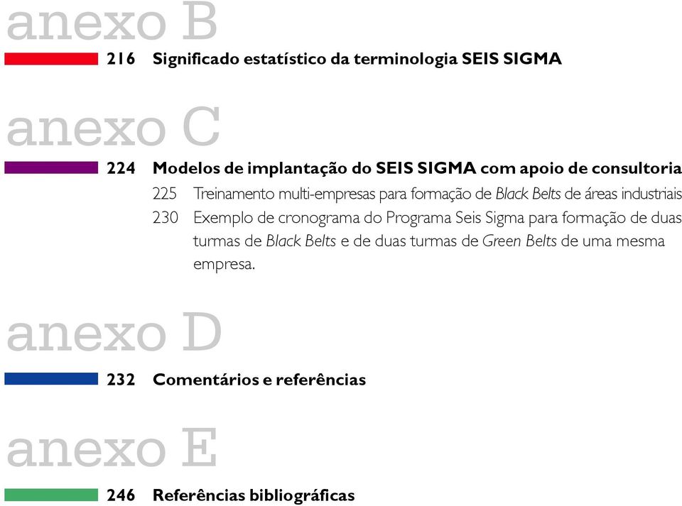 industriais 230 Exemplo de cronograma do Programa Seis Sigma para formação de duas turmas de Black Belts e de