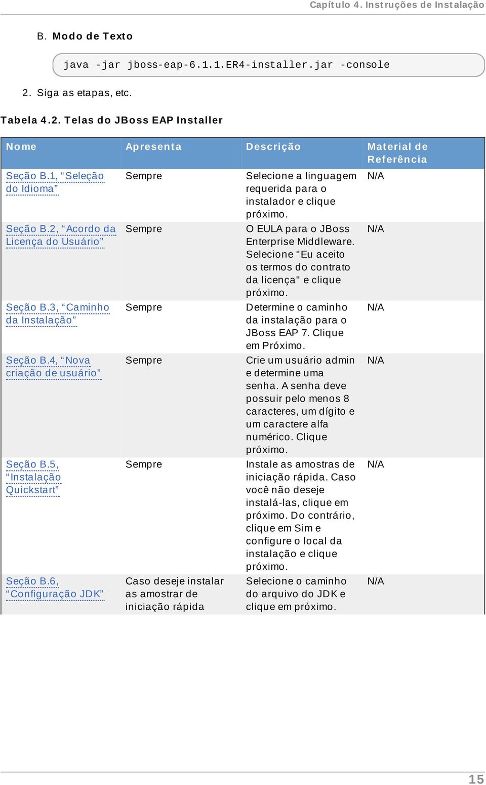 Selecione " Eu aceito os termos do contrato da licença" e clique próximo. N/A Seção B.3, Caminho da Instalação Sempre D etermine o caminho da instalação para o JBoss EAP 7. Clique em Próximo.