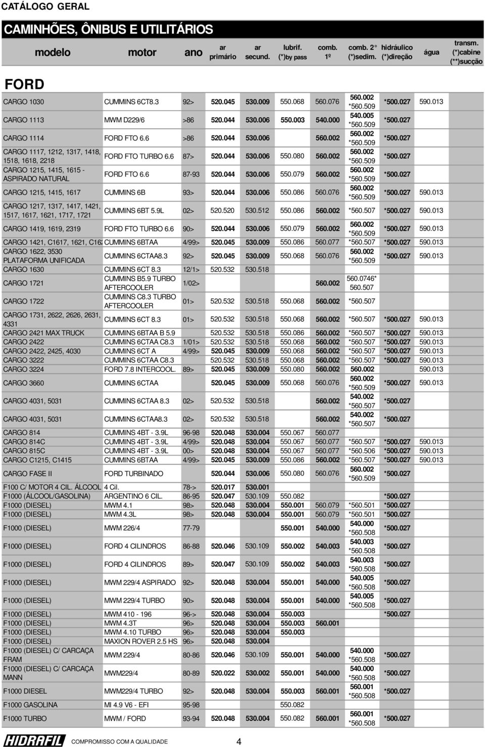 002 560.002 *560.509 *500.027 CARGO 1117, 1212, 1317, 1418, 560.002 FORD FTO TURBO 6.6 87> 520.044 530.006 550.080 560.002 1518, 1618, 2218 *560.509 *500.027 CARGO 1215, 1415, 1615-560.002 FORD FTO 6.