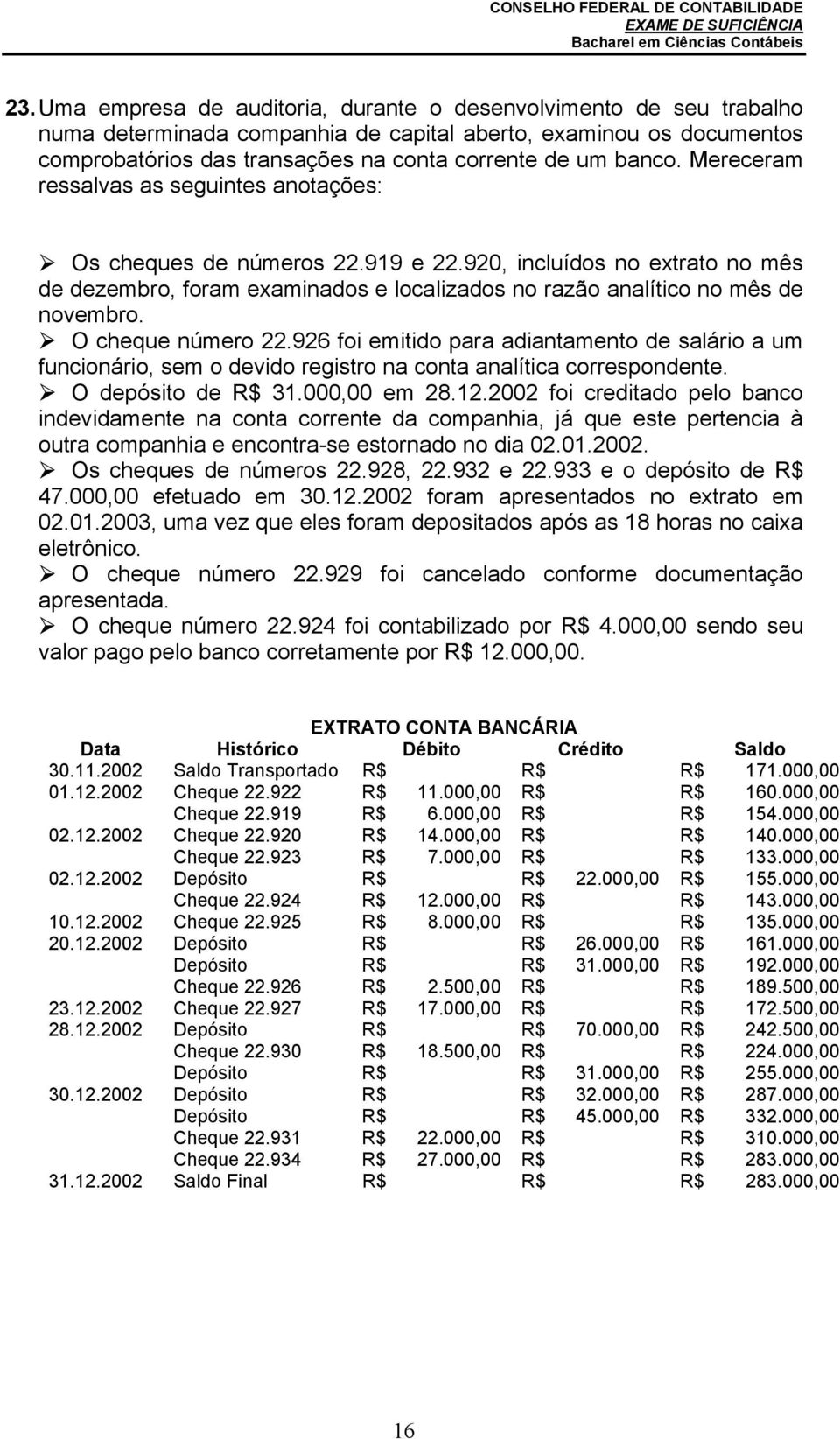 O cheque número 22.926 foi emitido para adiantamento de salário a um funcionário, sem o devido registro na conta analítica correspondente. O depósito de R$ 31.000,00 em 28.12.