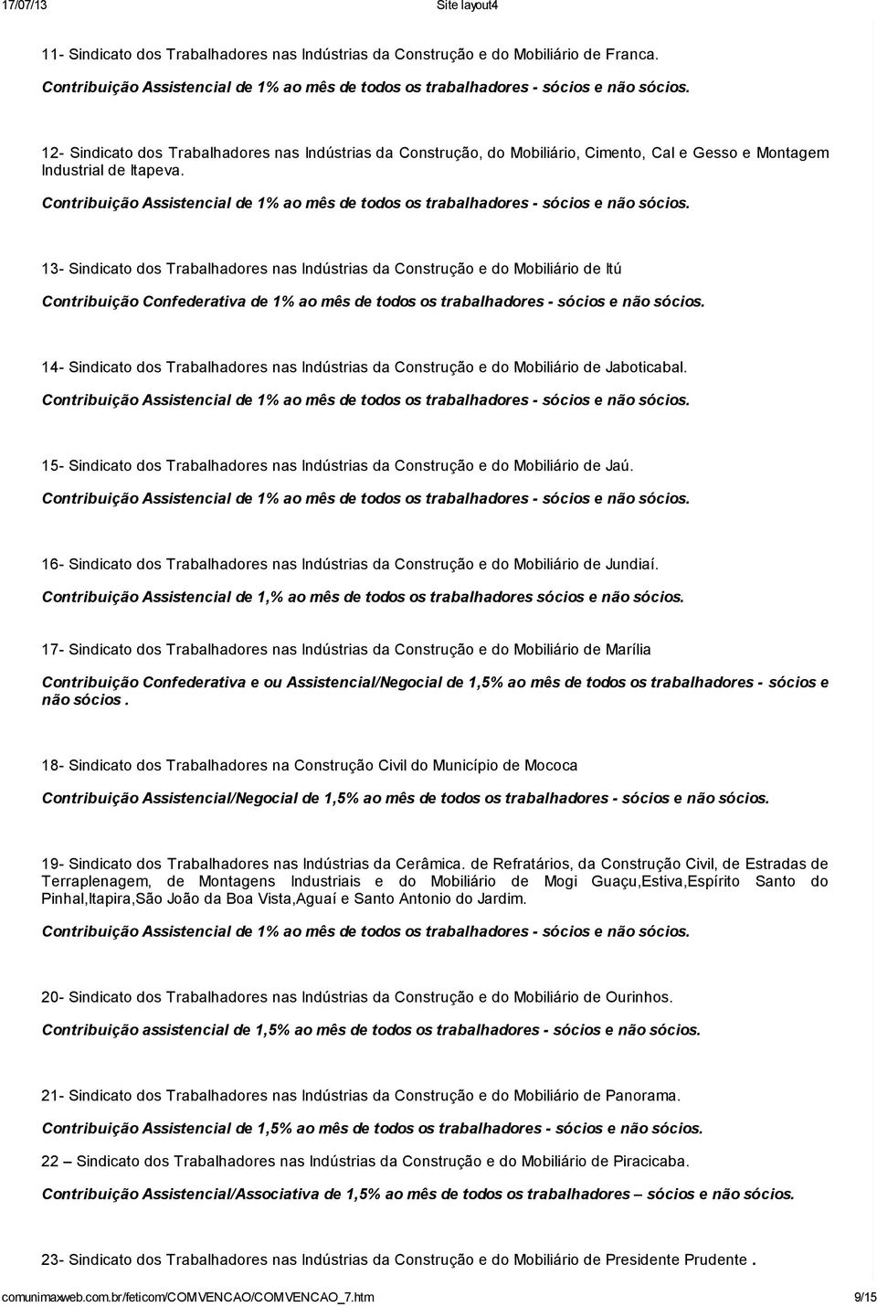 13- Sindicato dos Trabalhadores nas Indústrias da Construção e do Mobiliário de Itú Contribuição Confederativa de 1% ao mês de todos os trabalhadores - sócios e não sócios.