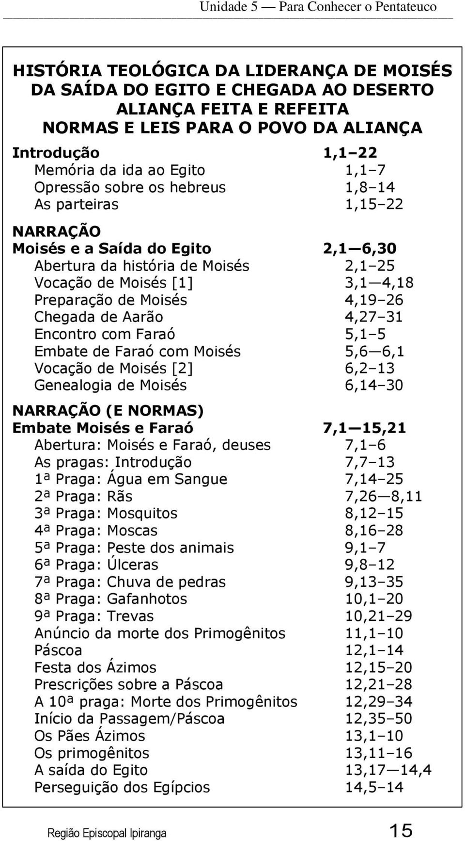 Preparação de Moisés 4,19 26 Chegada de Aarão 4,27 31 Encontro com Faraó 5,1 5 Embate de Faraó com Moisés 5,6 6,1 Vocação de Moisés [2] 6,2 13 Genealogia de Moisés 6,14 30 NARRAÇÃO (E NORMAS) Embate