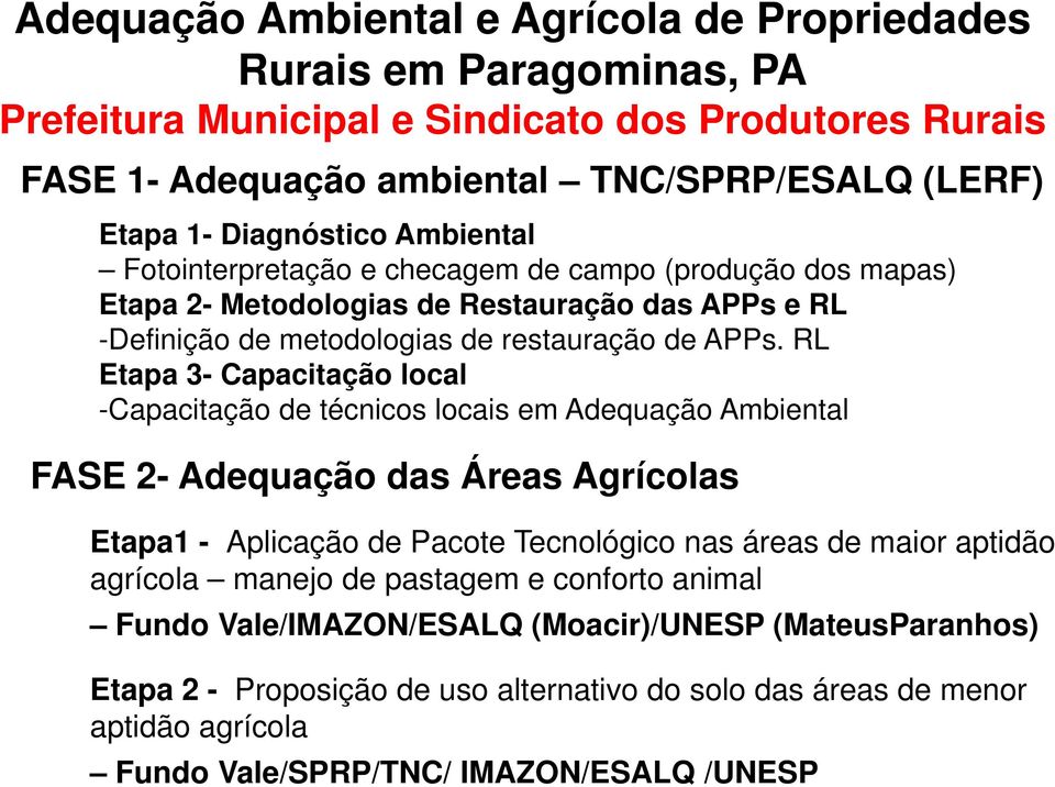 RL Etapa 3- Capacitação local -Capacitação de técnicos locais em Adequação Ambiental FASE 2- Adequação das Áreas Agrícolas Etapa1 - Aplicação de Pacote Tecnológico nas áreas de maior aptidão
