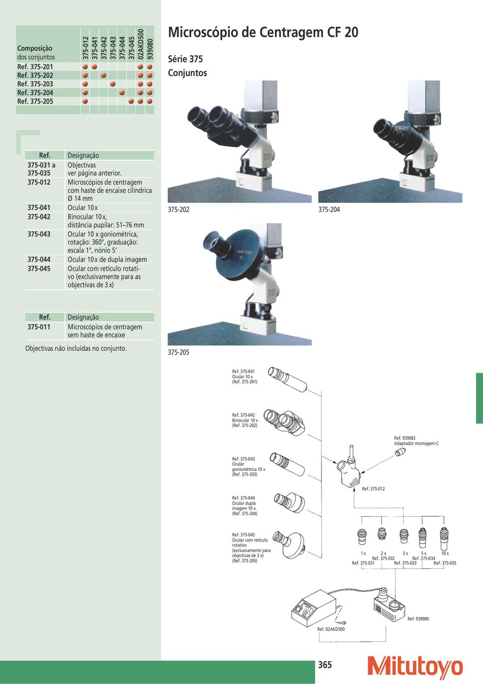 375-012 Microscópios de centragem com haste de encaixe cilíndrica Ø 14 375-041 Ocular 10 x 375-042 Binocular 10 x, distância pupilar: 51 76 375-043 Ocular 10 x goniométrica, rotação: 360, graduação: