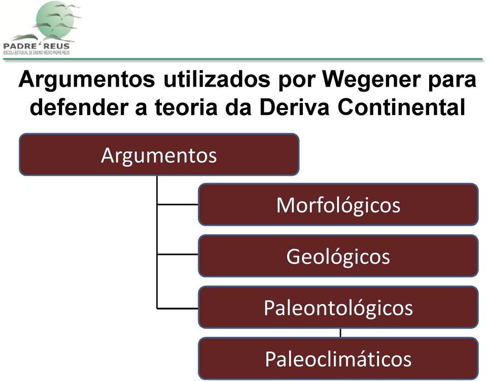 Continental Argumentos Morfológicos