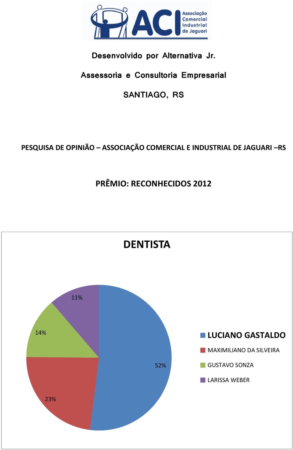 GASTALDO MAXIMILIANO DA