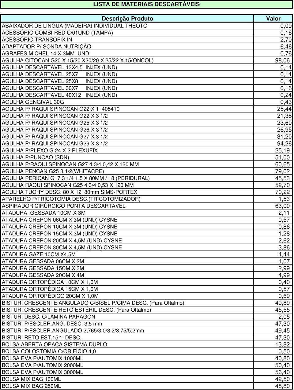 DESCARTAVEL 25X8 INJEX (UND) 0,14 AGULHA DESCARTAVEL 30X7 INJEX (UND) 0,16 AGULHA DESCARTAVEL 40X12 INJEX (UND) 0,24 AGULHA GENGIVAL 30G 0,43 AGULHA P/ RAQUI SPINOCAN G22 X 1 405410 25,44 AGULHA P/